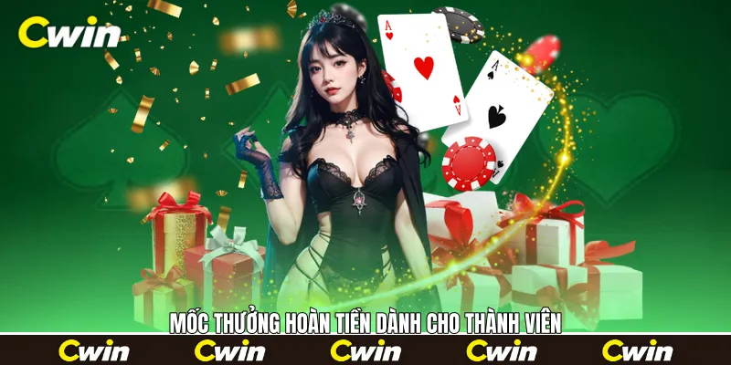 Mốc thưởng hoàn tiền dành cho thành viên Mốc thưởng hoàn tiền dành cho thành viên