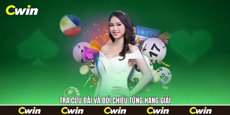 Tra cứu đài và đối chiếu từng hạng giải Tra cứu đài và đối chiếu từng hạng giải